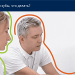как лечат шаткость зубов