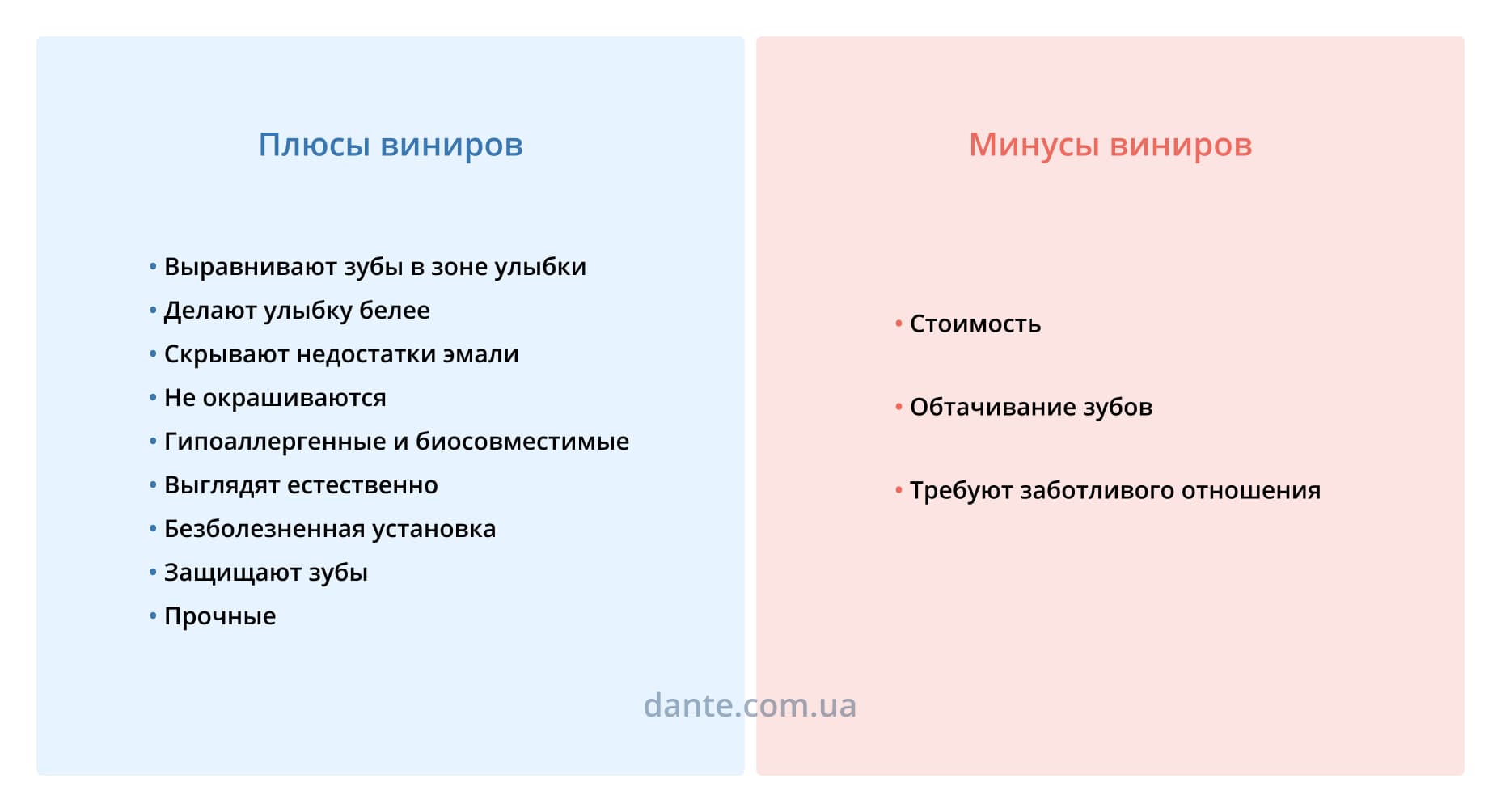 виниры плюсы и минусы