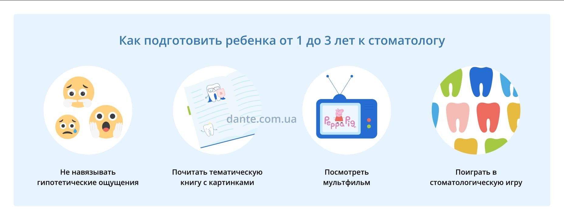 Как подготовить ребенка до 3-х лет к лечению зубов