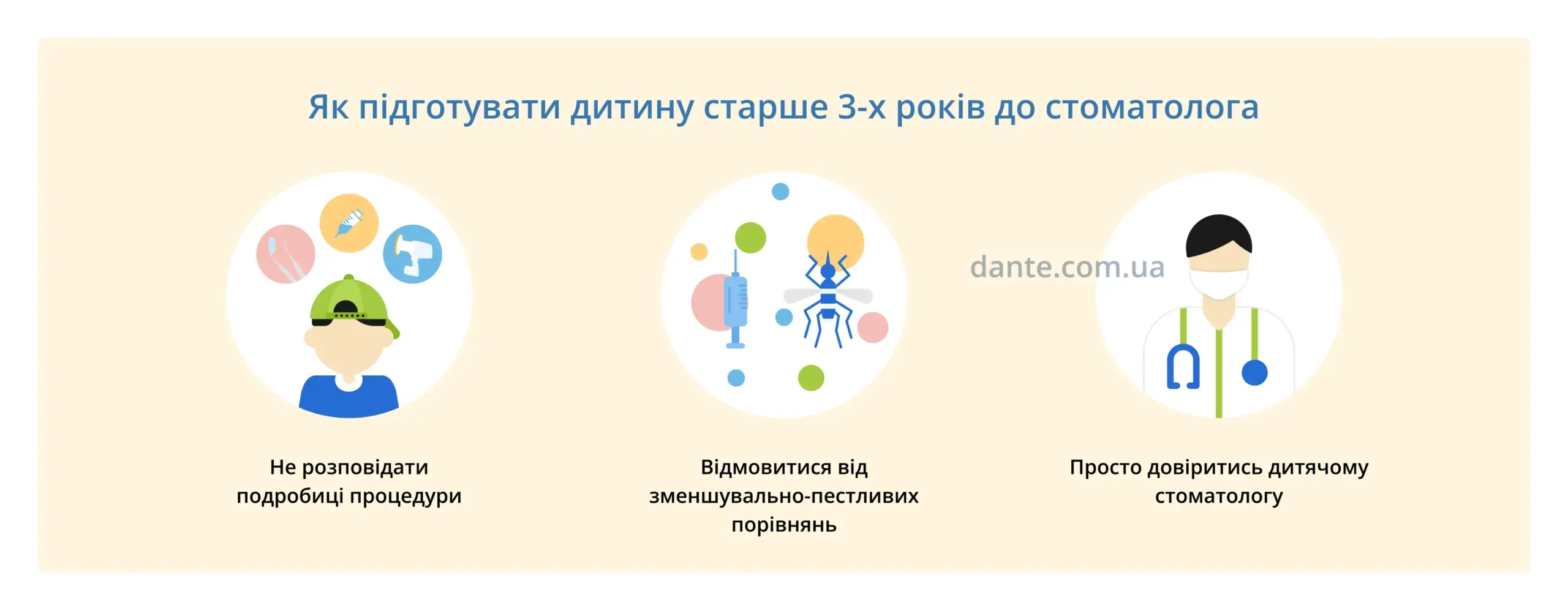 Як підготувати дитину старше 3 років до візиту до стоматолога