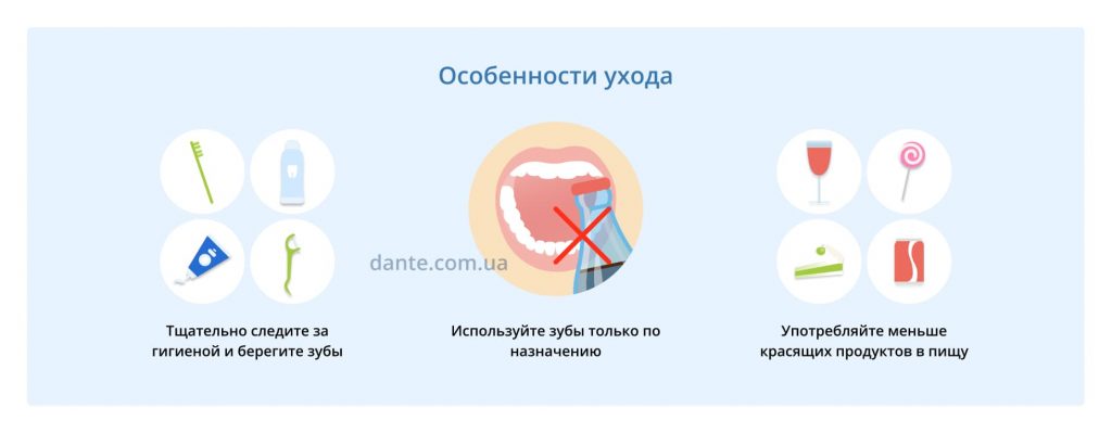 Как ухаживать за зубами с винирами