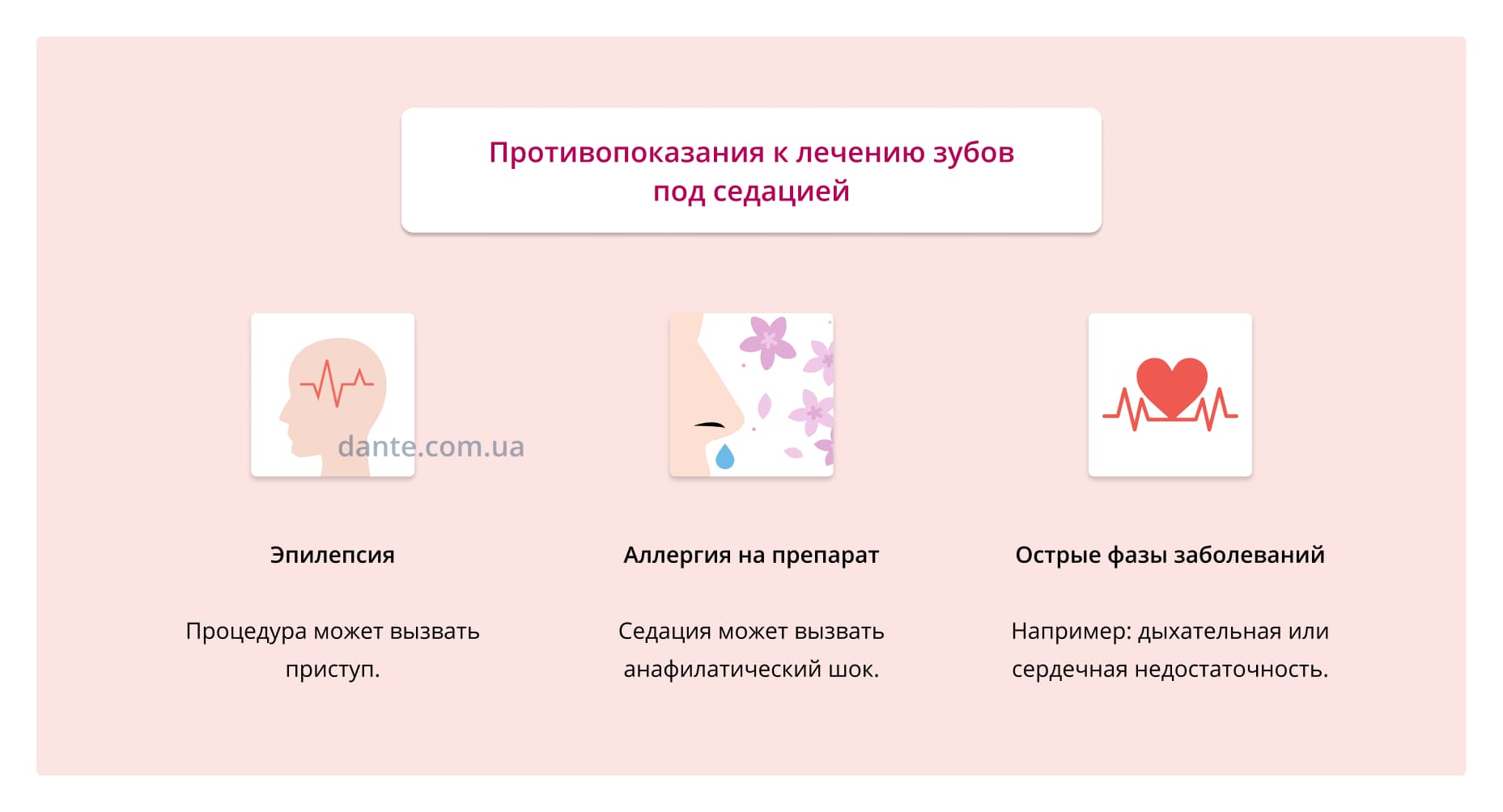 противопоказания к лечению зубов с седацией