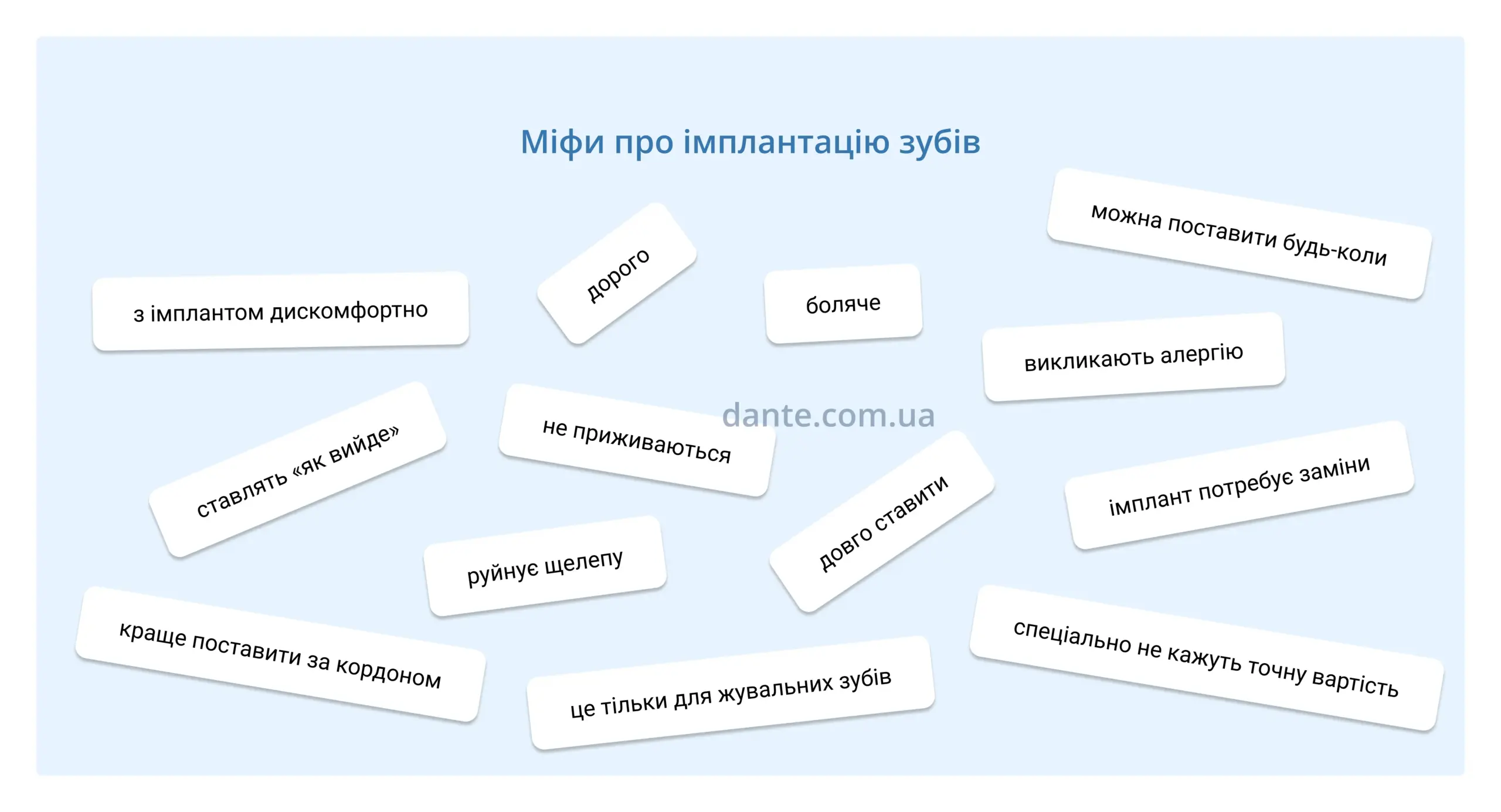13 найпоширеніших міфів про імплантацію зубів: що кажуть стоматологи-імплантологи
