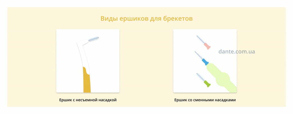 ершики для брекетов