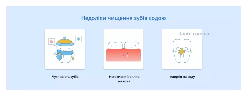 чищення зубів содою недоліки