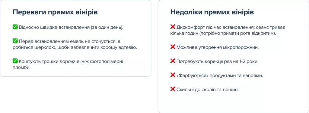 Прямі композитні вініри: переваги та недоліки | Терапія | Стоматологія D.Ante