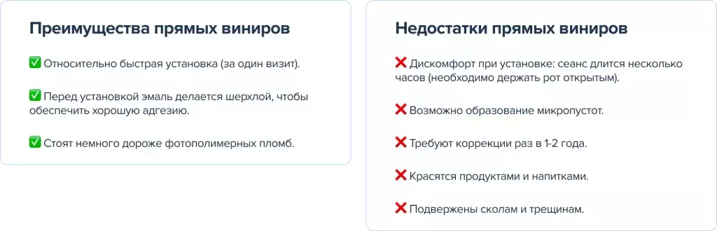 Преимущества и недостатки прямых виниров | Терапия | Стоматология D.Ante