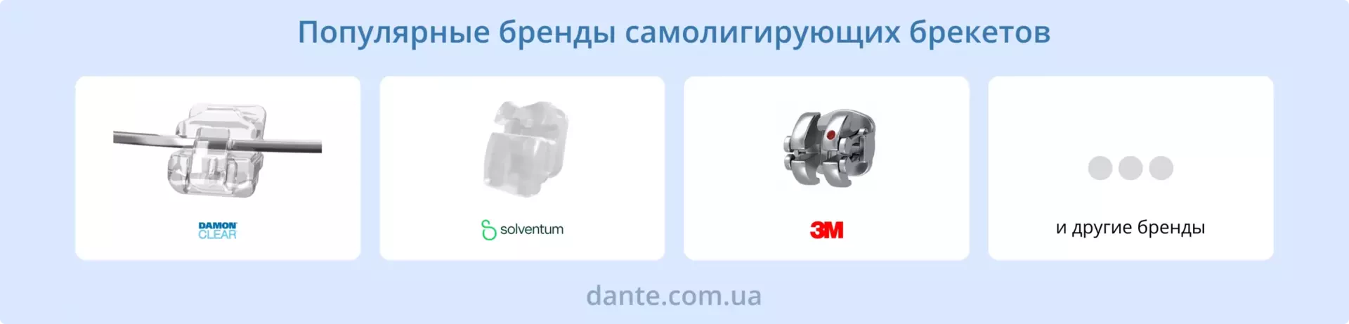 Самолигирующие брекеты: бренды | Ортодонтия | Стоматология D.Ante