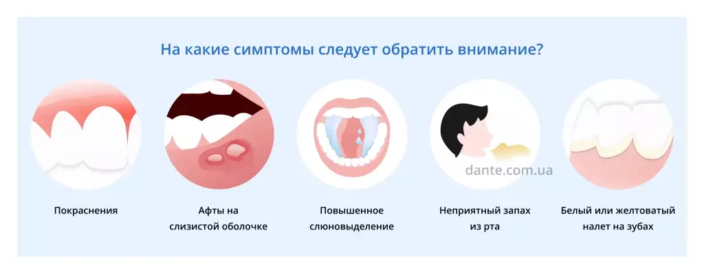 Симптомы стоматита. Как определелить стоматит самостоятельно