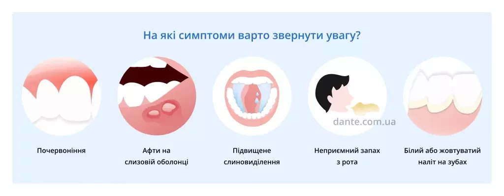 Симптоми стоматиту. Як визначити стоматит самостійно